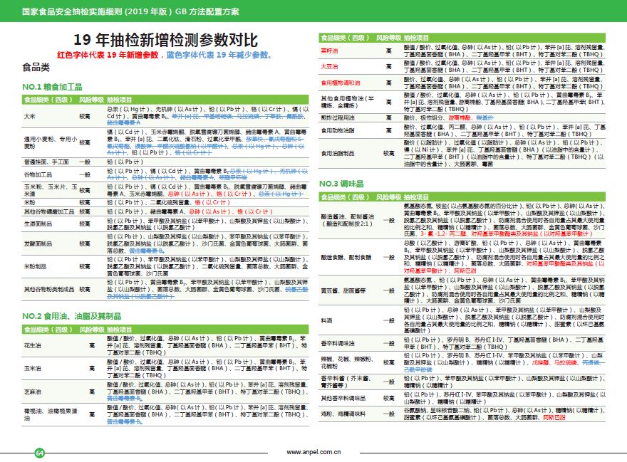 新澳門精準資料大全免費查詢,解答配置方案_YUQ81.312創(chuàng)意版