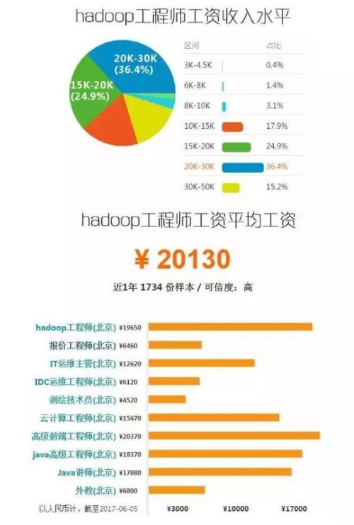 新澳天天彩免費(fèi)資料,最新數(shù)據(jù)挖解釋明_WTC81.365兼容版