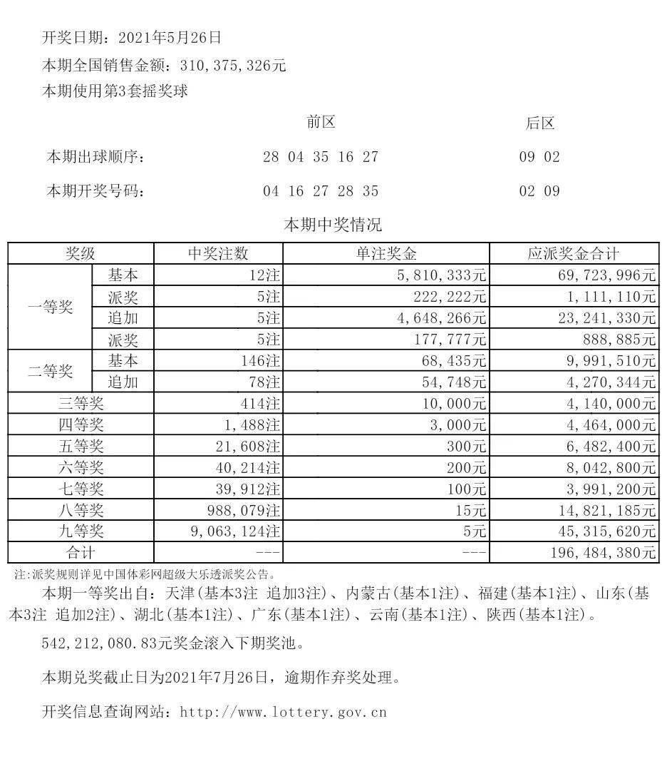 新澳六開彩免費資料查詢結(jié)果,專業(yè)解讀評估_HRU81.728掌中寶