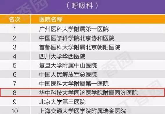 新奧天天免費資料單雙中特,專家權(quán)威解答_TOU81.366觸感版