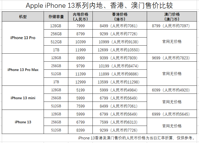 2024澳門六今晚開獎結(jié)果是多少,持續(xù)性實施方案_XLF81.458珍藏版