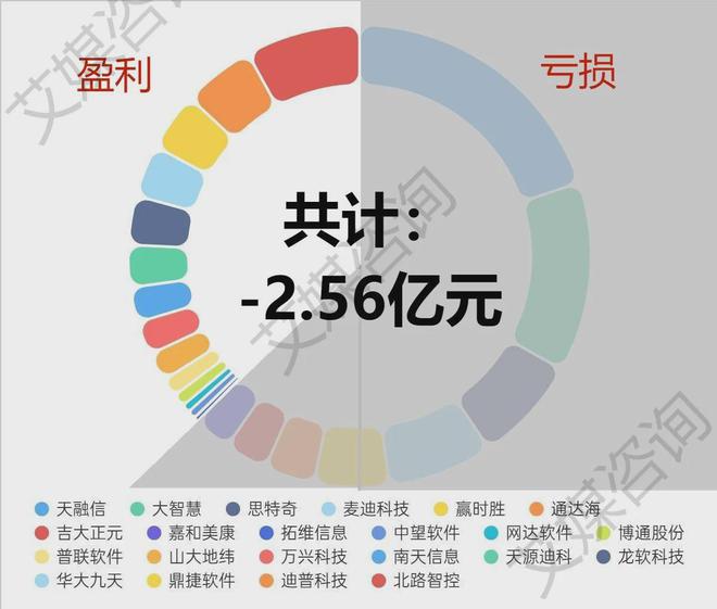 2020年新澳門免費(fèi)資料大全,全方位數(shù)據(jù)解析表述_FUS81.946智能版