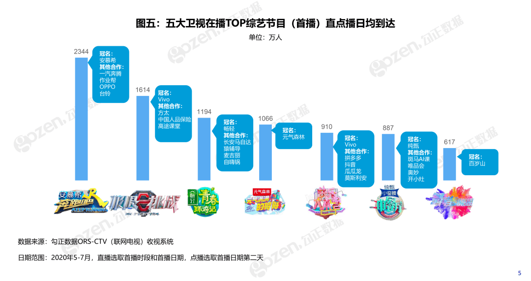 新澳門(mén)今晚開(kāi)特馬開(kāi),實(shí)地觀察數(shù)據(jù)設(shè)計(jì)_XSJ81.668感知版