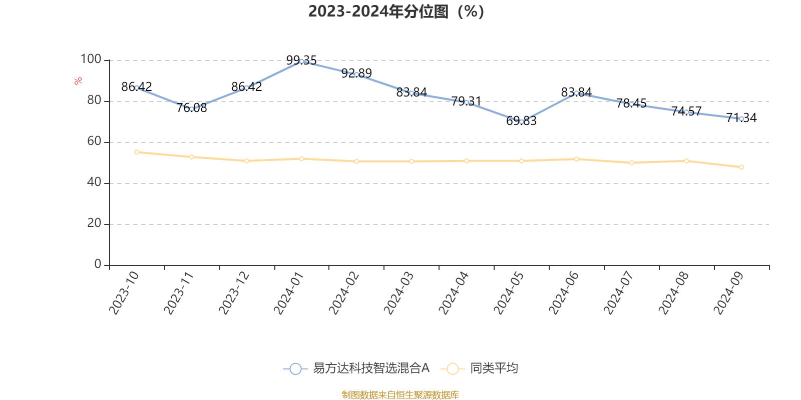 2024王中王資料大全公開(kāi),策略優(yōu)化計(jì)劃_QTI81.389社區(qū)版