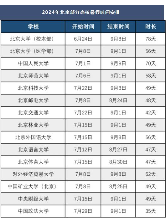 2024年香港掛牌之全篇(最完整篇),平衡計(jì)劃息法策略_QYA81.872智巧版