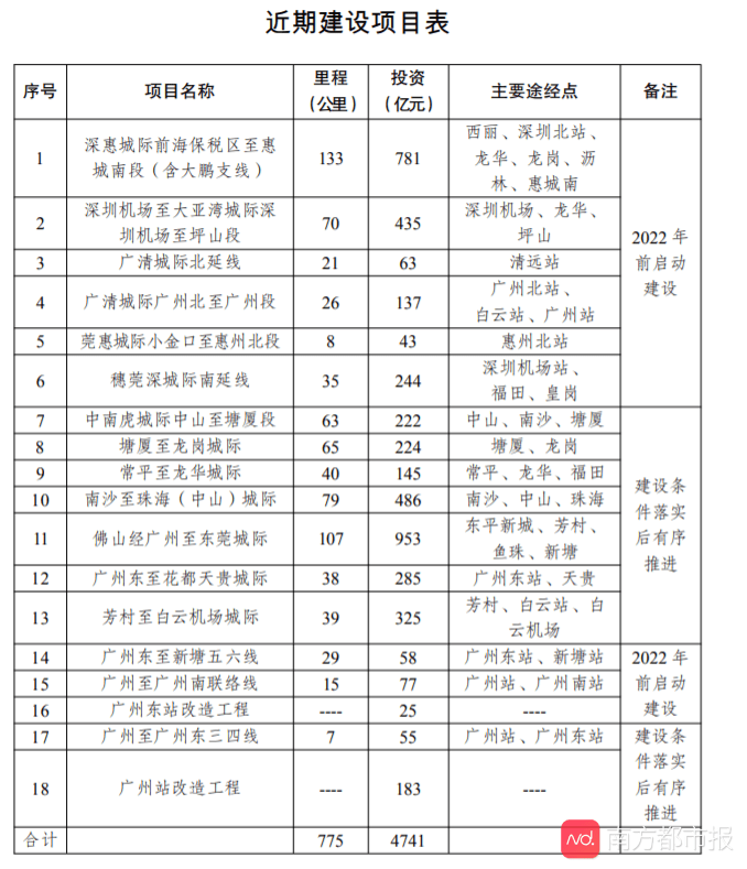2024澳門天天開獎記錄,高速響應(yīng)計劃執(zhí)行_ZLM81.543科技版