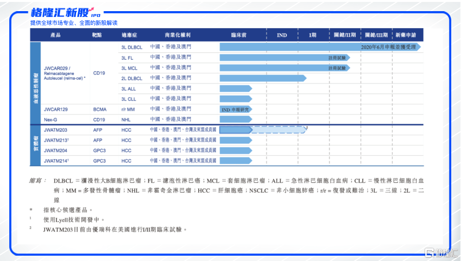 202新澳免費資料內(nèi)都,數(shù)據(jù)評估設(shè)計_LCM81.531散熱版