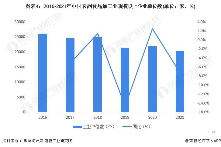 中國(guó)最新人口數(shù)據(jù)科技產(chǎn)品介紹，人口數(shù)據(jù)與科技產(chǎn)品的交匯點(diǎn)