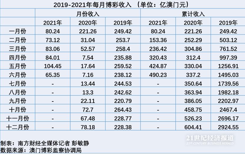 510060k2027澳門六盒彩,持續(xù)性實施方案_WMO81.293媒體版