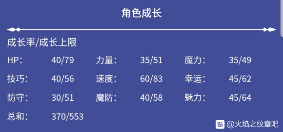 新澳2024年精準(zhǔn)特馬資料,快速解決方式指南_UFN81.631經(jīng)典版