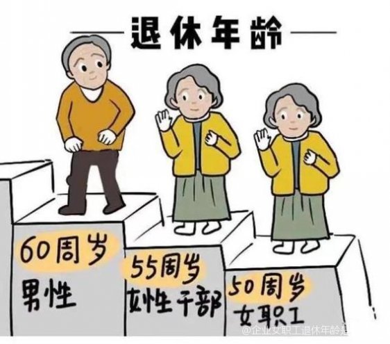關(guān)于退休年齡的最新規(guī)定詳解