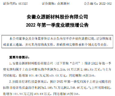 眾源新材最新動態(tài)揭秘，小巷中的隱藏瑰寶！