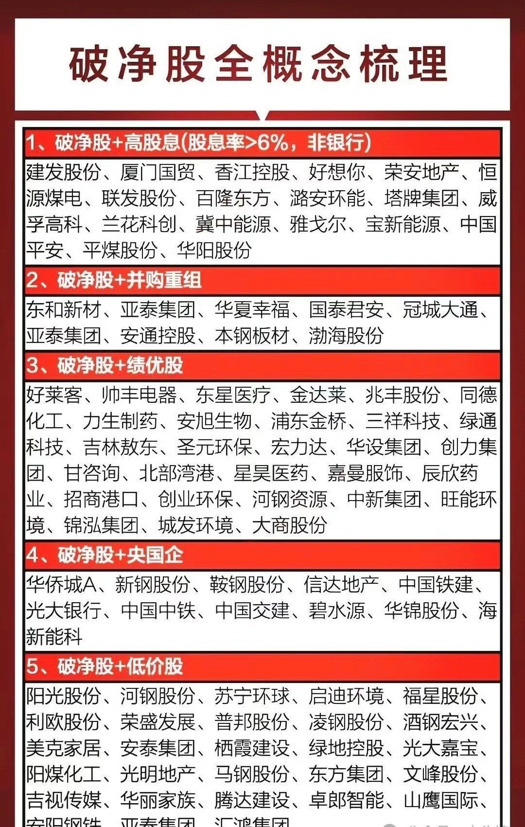 股票最新動態(tài)與投資指南，完成股票投資任務(wù)的關(guān)鍵步驟