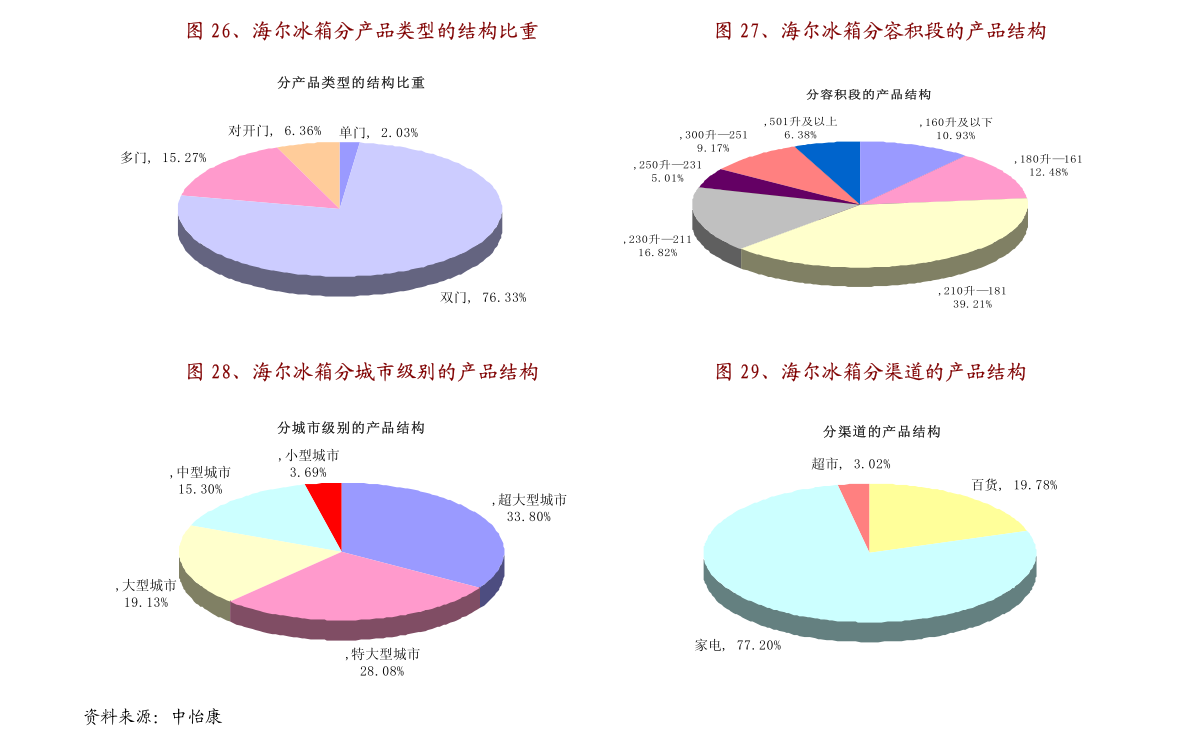 廢鐵價(jià)格