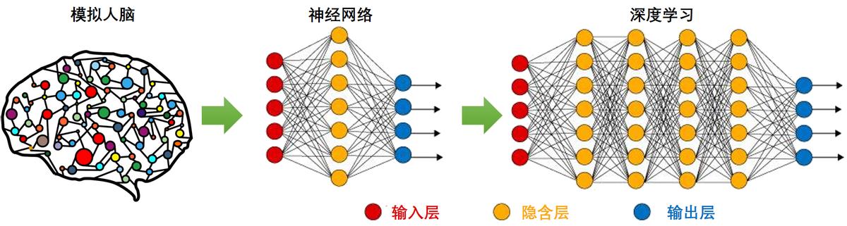 人工智能最新動態(tài)，溫馨有趣的日常故事揭秘