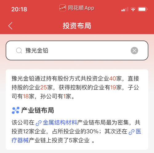 豫光金鉛最新動(dòng)態(tài)與消息更新????