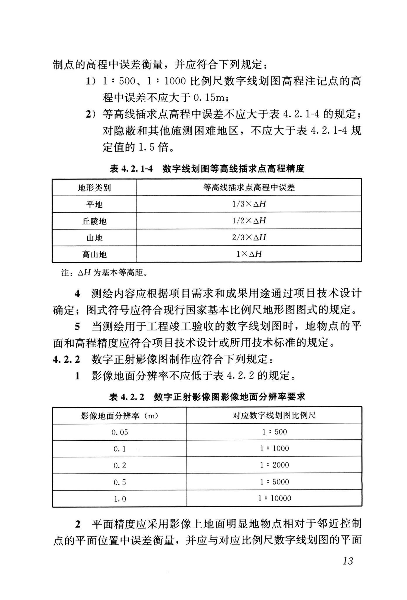 重磅更新，全面解析房產(chǎn)測量規(guī)范最新版