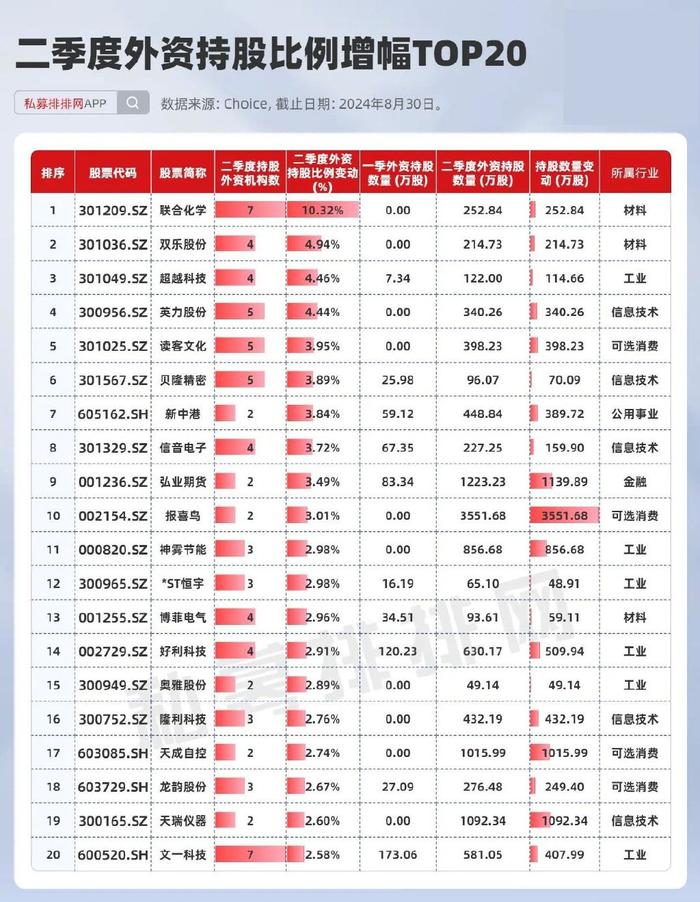 阿布扎比最新持倉(cāng)，科技前沿重塑生活體驗(yàn)