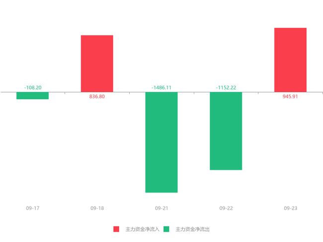 鵬欣資源重組最新動態(tài)及其潛在影響
