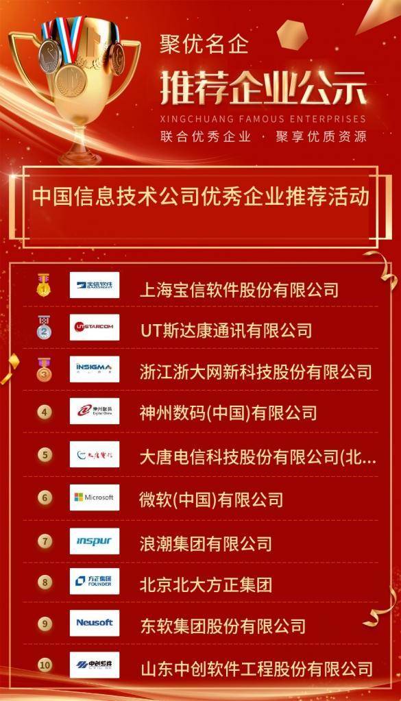 中印最新動(dòng)態(tài)，科技革新引領(lǐng)未來(lái)生活潮流