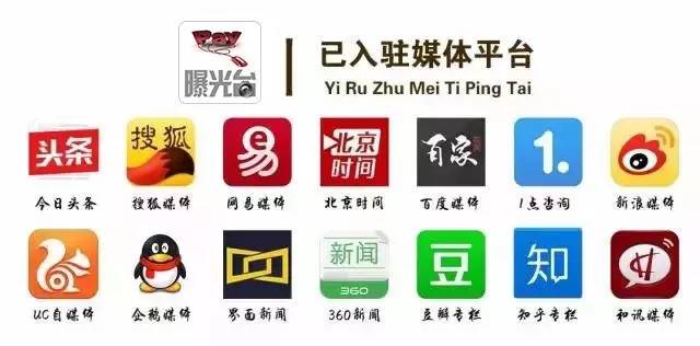 新媒體平臺(tái)最新資訊概覽