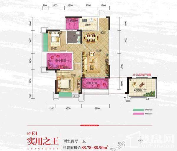 金地亞最新房價概覽與趨勢分析