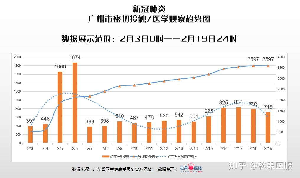 美國疫情最新數(shù)據(jù)更新，心靈之旅啟程之際的自然呼喚