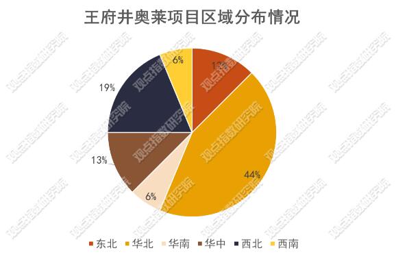 中國疫情最新數(shù)據(jù)深度分析與觀點(diǎn)闡述