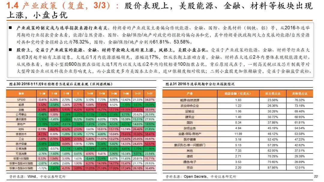 最新大選票數(shù)統(tǒng)計深度分析與觀點闡述