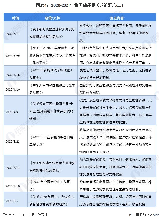 時代變遷下的家禽產(chǎn)業(yè)，最新發(fā)展全景解析