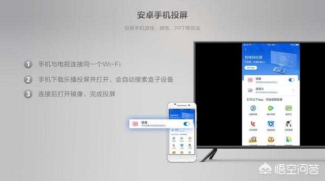 科技之光，最新投屏神器點(diǎn)亮智能生活
