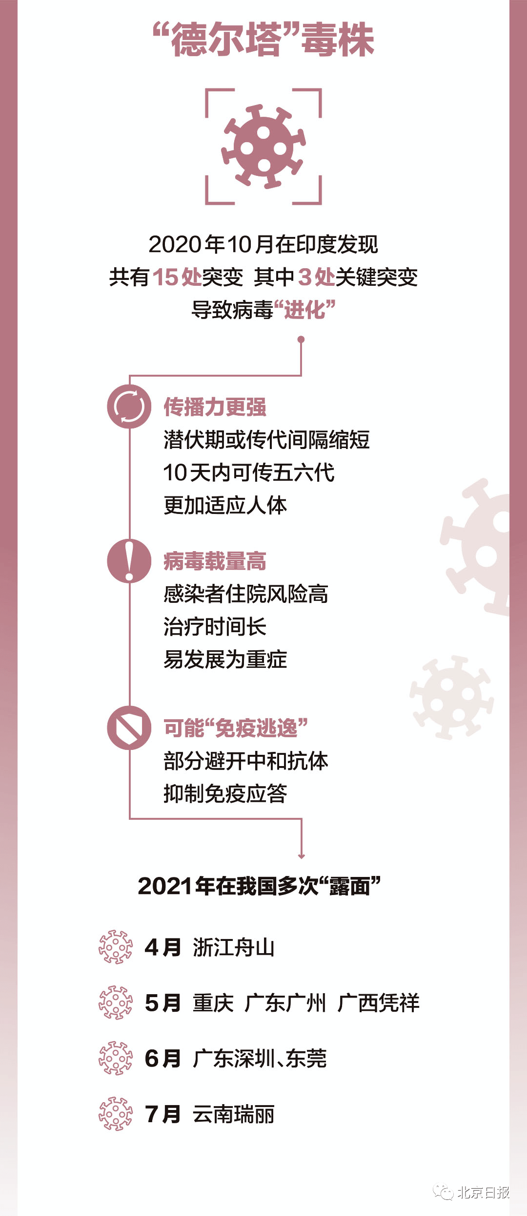 沙嶺疫情最新通報，疫情下的溫馨日常觀察