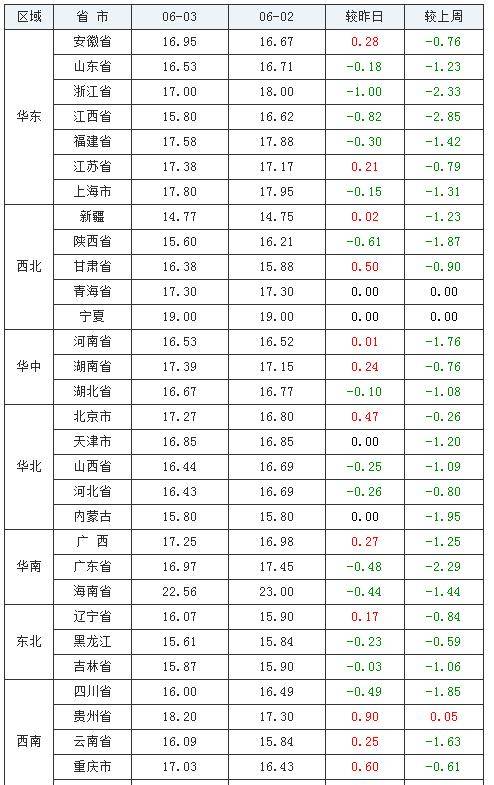 美國最新疫情通報，疫苗進展、挑戰(zhàn)與未來展望