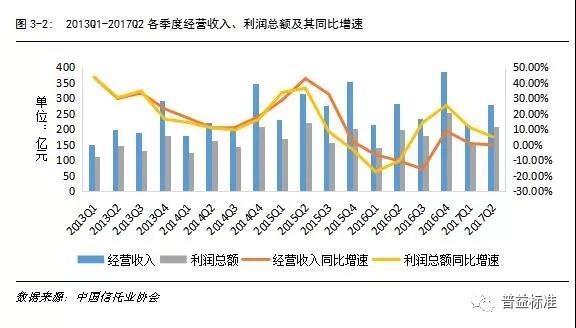 阿亞?；鹱钚滦畔⑷娼馕?，步驟指南與最新動(dòng)態(tài)