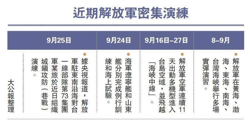 香港明報軍改最新動態(tài)報道??