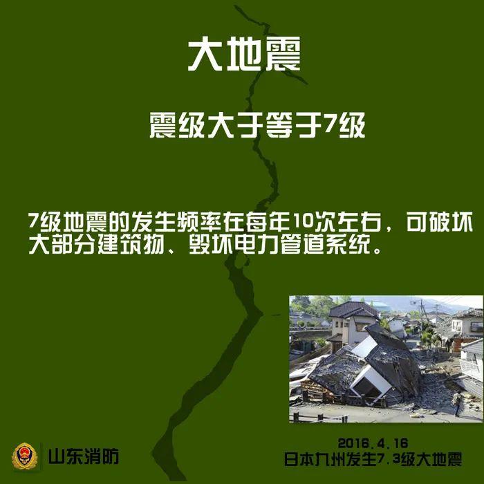 菏澤地震最新消息2017，自然探險(xiǎn)之旅中的意外關(guān)注