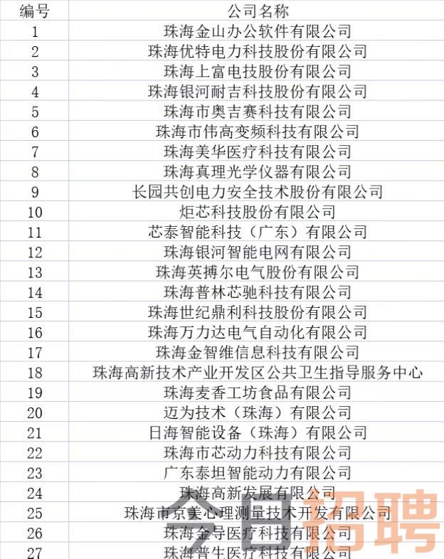珠海保稅區(qū)普工火熱招募中，最新招聘信息，職業(yè)發(fā)展的理想選擇