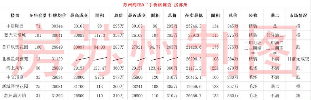 中房頤園最新動態(tài)深度解析與觀點闡述