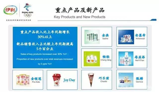 安慕希牛奶近期事件，背景、進展與影響全解析