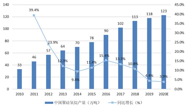 郴州房價行情，市場現(xiàn)狀、未來趨勢及預(yù)測分析