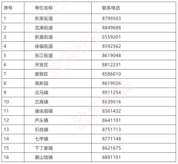萊州市委領(lǐng)導(dǎo)名錄最新概覽