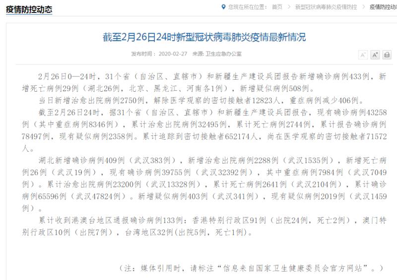 美國每日新增病例最新情況及自然療愈之旅