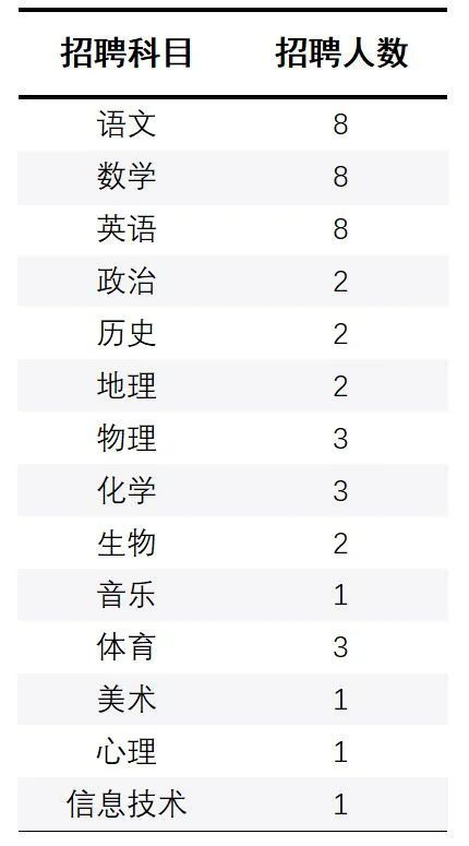 青龍最新職位招聘，引領(lǐng)行業(yè)脈搏，開(kāi)啟職業(yè)新篇章