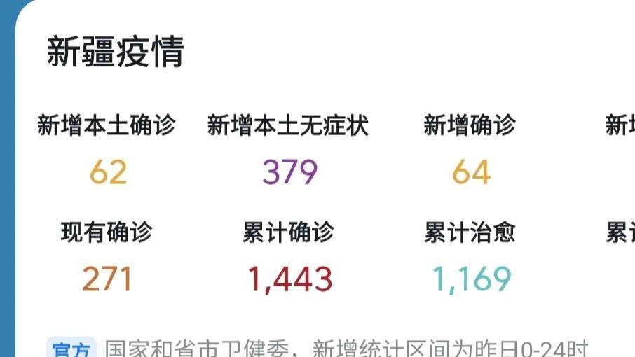 疫情最新動(dòng)態(tài)，積極應(yīng)對(duì)，共克時(shí)艱