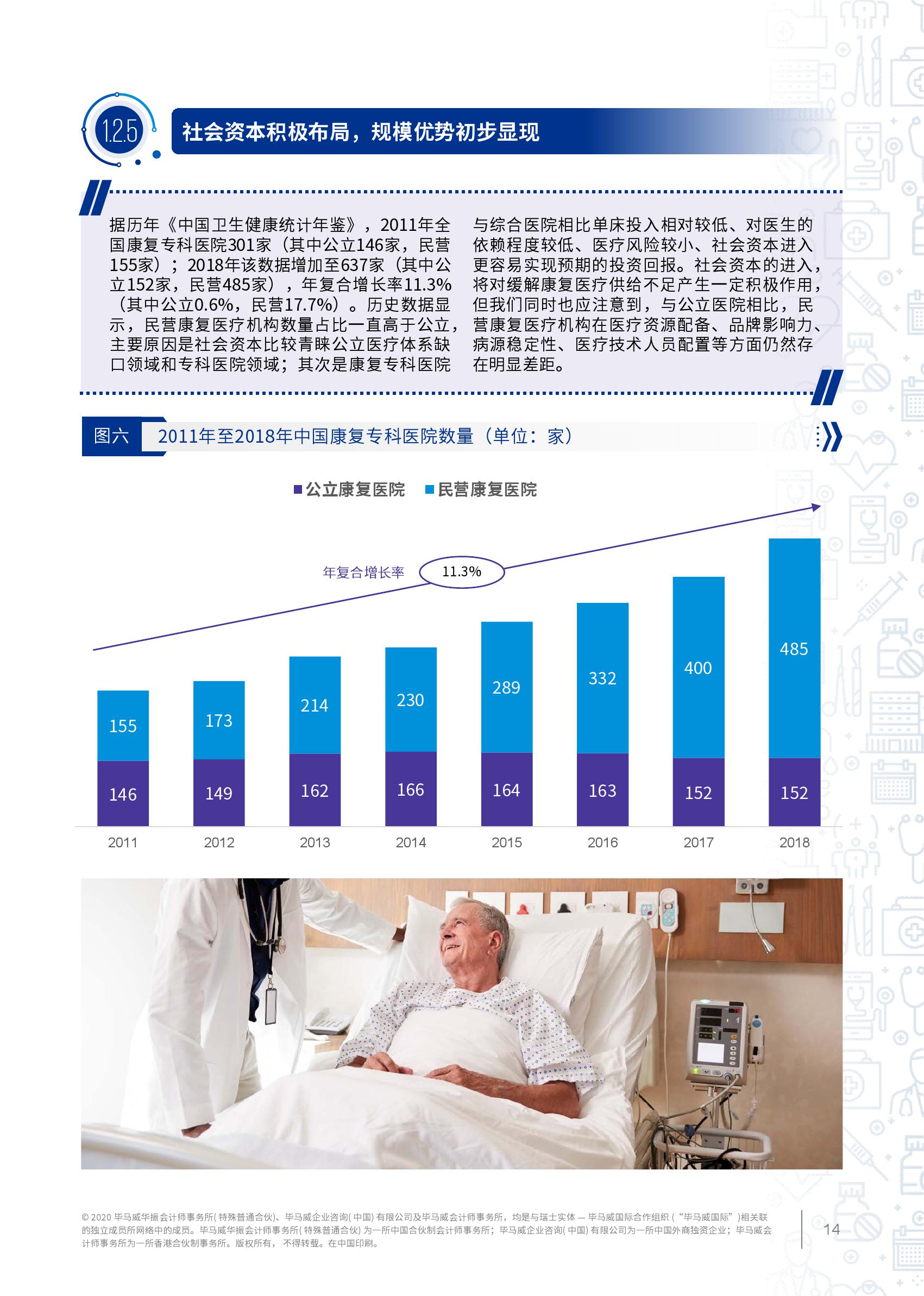 全球醫(yī)學(xué)最新資訊，科技重塑醫(yī)療，未來醫(yī)療的魅力體驗