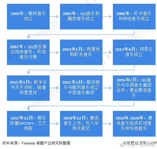 科技重塑生活，凜最新體驗未來魅力新篇章