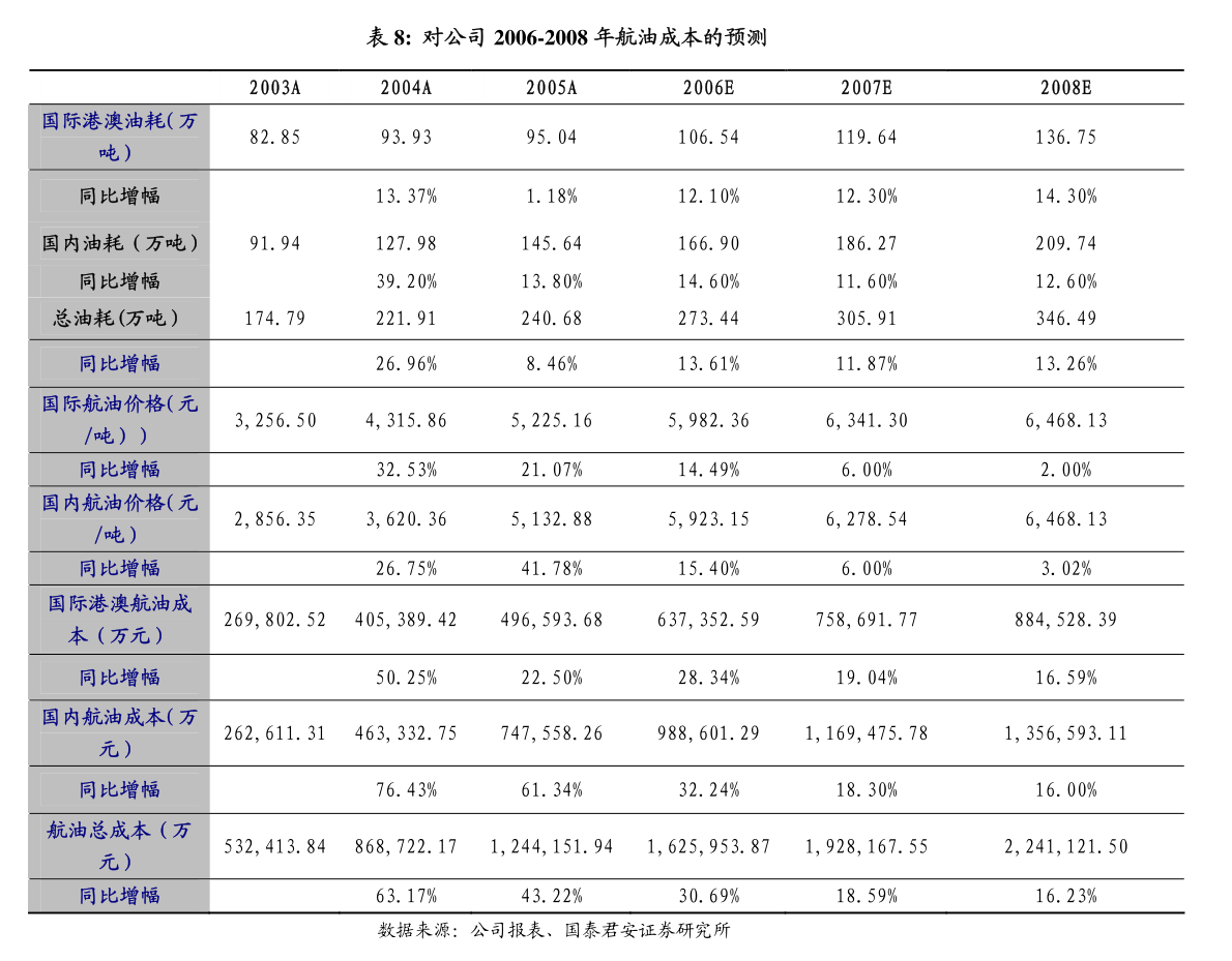 敘永最新公告發(fā)布，引領(lǐng)科技潮流的高科技產(chǎn)品介紹