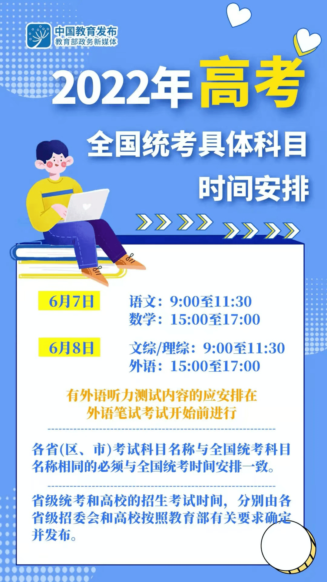 最新資訊速遞，學(xué)習(xí)變化，發(fā)掘自信與成就感的源泉
