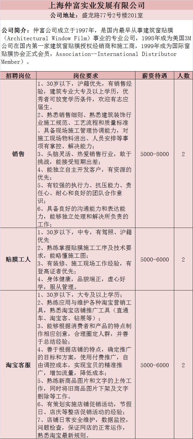杭州兼職招聘資訊，走進(jìn)自然，開啟心靈探索之旅