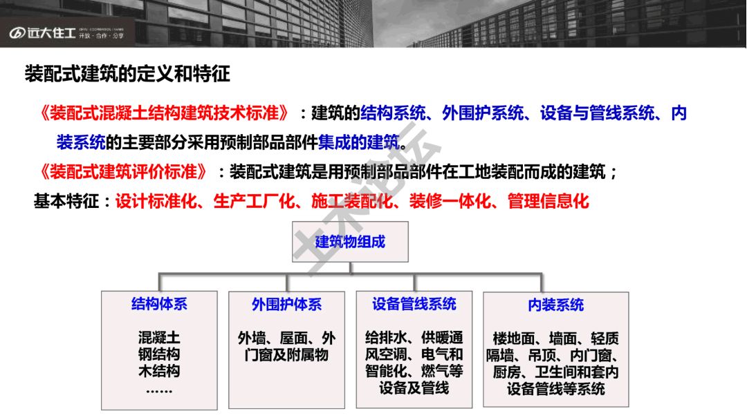 遠(yuǎn)大住工上市步驟詳解，初學(xué)者與進(jìn)階用戶的指南